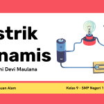 Konsep dan Contoh Soal IPA Kelas 9 SMP Materi Listrik Dinamis